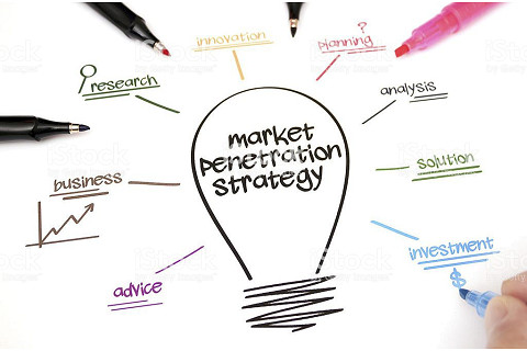 Chiến lược thâm nhập thị trường (Market penetration strategy) là gì?