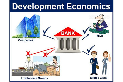 Kinh tế phát triển (Development Economics) là gì? Bản chất của kinh tế phát triển