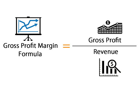 Tỉ suất lợi nhuận gộp (Gross Profit Margin) là gì? Công thức xác định và ý nghĩa