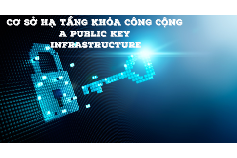 Cơ sở hạ tầng khóa công cộng (A public key infrastructure) là gì?