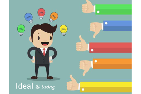 Lí tưởng (Ideal) là gì? Ứng dụng trong quản trị kinh doanh