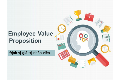 Định vị giá trị nhân viên (Employee Value Proposition - EVP) là gì?