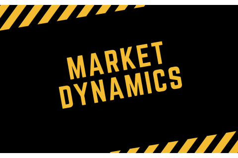 Động lực thị trường (Market Dynamics) là gì? Động lực thị trường trong kinh tế học