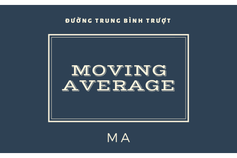 Đường trung bình trượt MA (Moving Average) là gì?