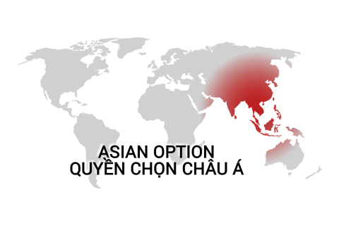 Quyền chọn châu Á (Asian Option) là gì? Những đặc điểm cơ bản