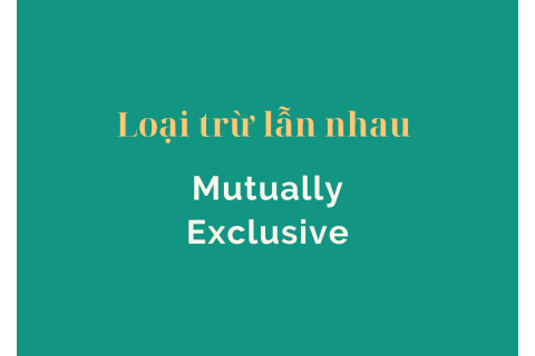 Loại trừ lẫn nhau (Mutually Exclusive) là gì? Chi phí cơ hội và các lựa chọn loại trừ lẫn nhau