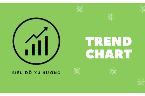 Biểu đồ xu hướng (Trend chart) là gì? Bản chất, đặc trưng và ý nghĩa