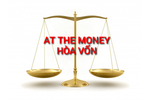 Hòa vốn (At The Money - ATM) là gì? Những trạng thái của hợp đồng quyền chọn