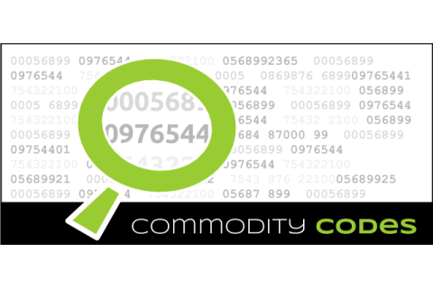 Chuyển đổi mã số thuế hàng hóa (Code Transfer of Commodity - CTC) là gì?