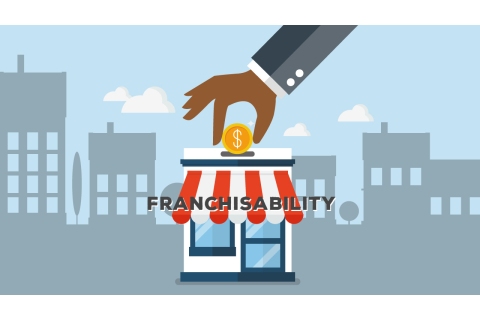 Khả năng nhượng quyền (Franchisability) là gì? Các tiêu chí đánh giá khả năng nhượng quyền