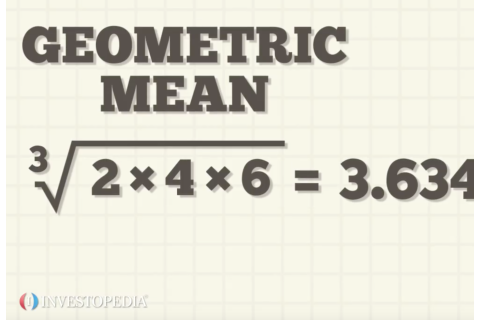 Trung bình nhân (Geometric Mean) là gì? Ví dụ về trung bình nhân