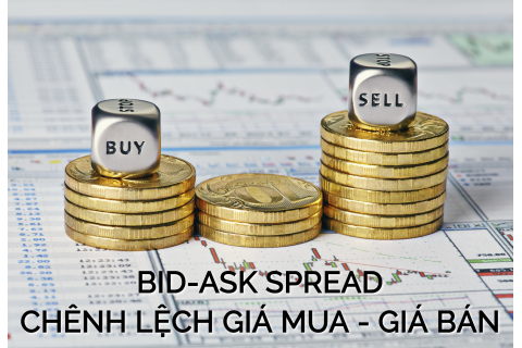 Chênh lệch giá mua - giá bán (Bid-Ask Spread) là gì? Những đặc điểm cần lưu ý