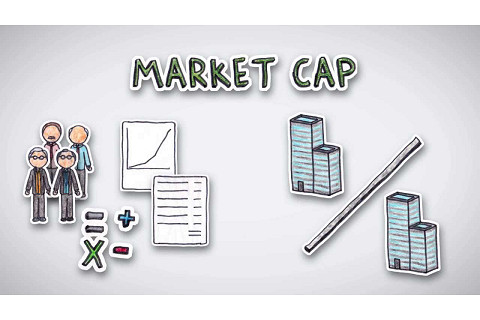 Giá trị vốn hóa thị trường (Market capitalization) là gì?