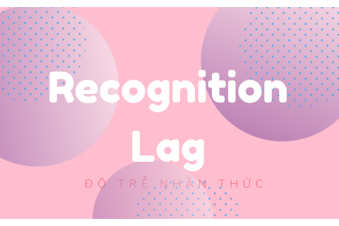 Độ trễ nhận thức (Recognition Lag) là gì? Ví dụ về độ trễ nhận thức