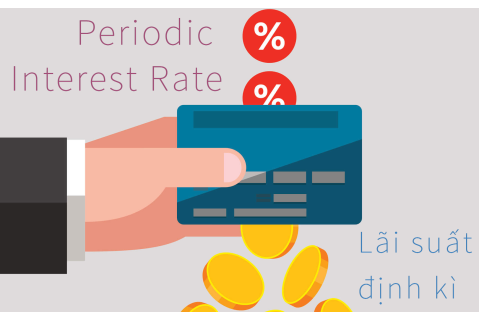 Lãi suất định kì (Periodic Interest Rate) là gì? Các loại lãi suất định kì