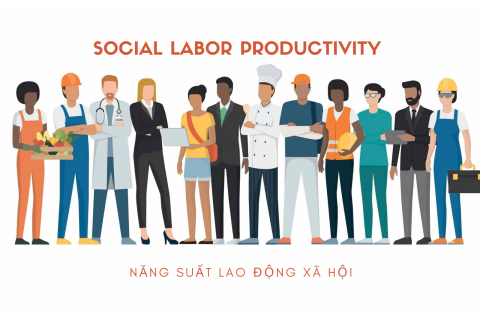 Năng suất lao động xã hội (Social Labor Productivity) là gì?