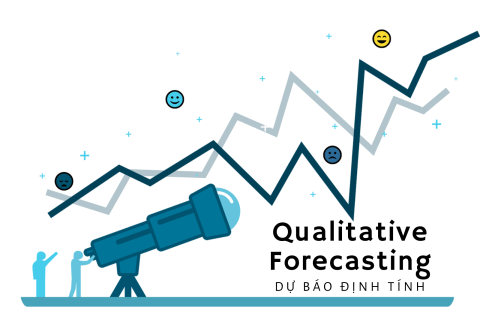 Dự báo định tính (Qualitative Forecasting) là gì?