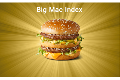 Chỉ số Big Mac (Big Mac Index) là gì? Ví dụ về chỉ số Big Mac