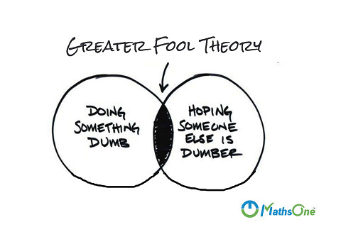 Lí thuyết về kẻ ngốc hơn (Greater Fool Theory) là gì?