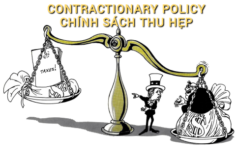 Chính sách thu hẹp (Contractionary Policy) là gì? Những đặc điểm cần lưu ý