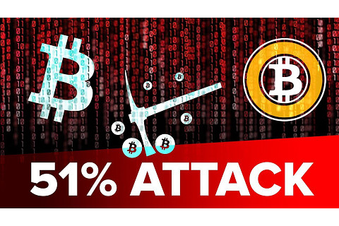 Hình thức tấn công 51% (51% Attack) là gì? Nội dung về hình thức tấn công 51%