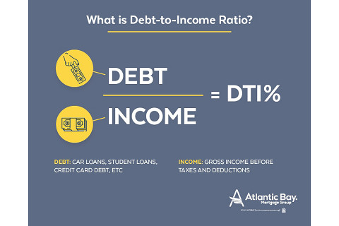 Hệ số nợ trên thu nhập (Debt to Income Ratio - DTI) là gì? Ý nghĩa của hệ số nợ trên thu nhập