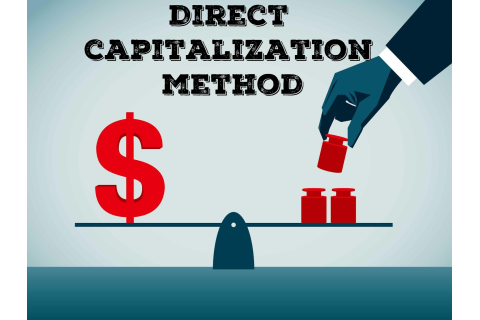 Phương pháp vốn hóa trực tiếp (Direct capitalization method) là gì?