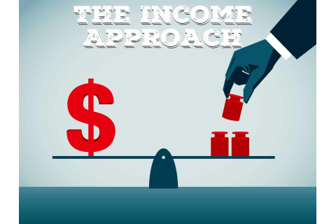 Cách tiếp cận thu nhập (The Income Approach) là gì?