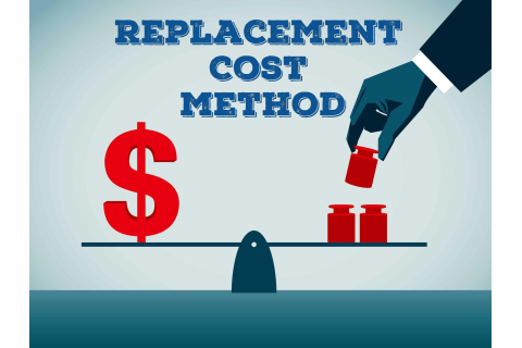 Phương pháp chi phí thay thế (Replacement Cost method) là gì?