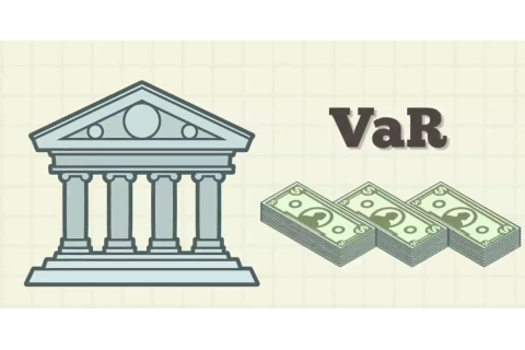 Giá trị chịu rủi ro (Value at Risk - VaR) là gì? Ví dụ về giá trị chịu rủi ro