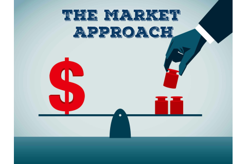 Cách tiếp cận thị trường (The Market Approach) là gì?