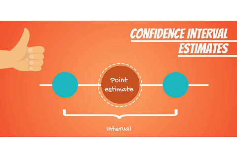 Khoảng tin cậy (Confidence Interval) là gì? Những quan niệm sai lầm về Khoảng tin cậy