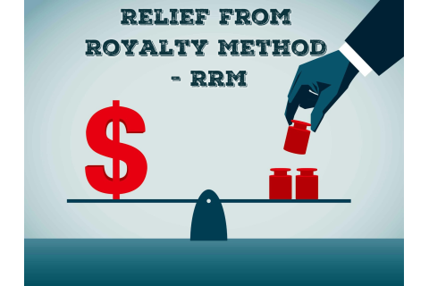 Phương pháp tiền sử dụng tài sản vô hình (Relief from Royalty Method - RRM) là gì?