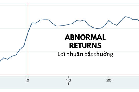 Lợi nhuận bất thường (Abnormal returns) là gì? Tầm quan trọng