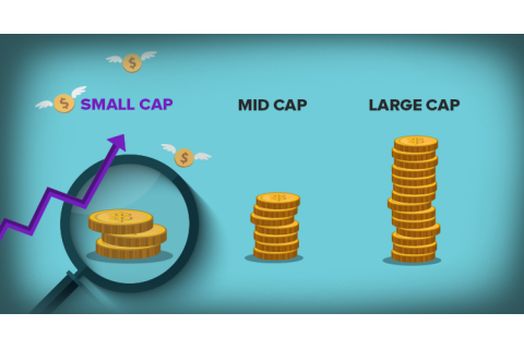 Công ty có vốn hóa nhỏ (Small Cap) là gì? Những nội dung liên quan