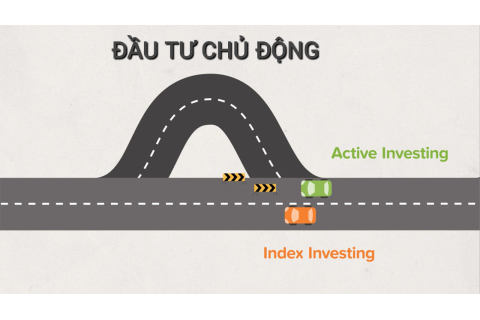 Đầu tư chủ động (Active Management) là gì? Những đặc điểm cần lưu ý