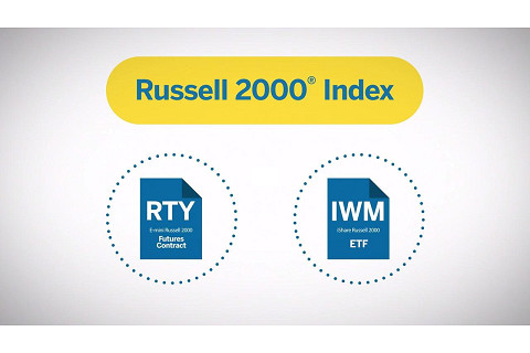 Chỉ số Russell 2000 (Russell 2000 Index) là gì? Khái niệm và đặc điểm