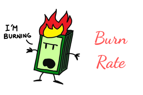 Burn Rate là gì? Đặc trưng và phân loại