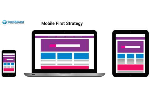 Chiến lược ưu tiên thiết bị di động (Mobile First Strategy) và mối quan hệ với thương mại điện tử