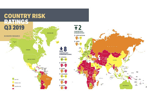 Rủi ro quốc gia (Country Risk) là gì? Đánh giá rủi ro quốc gia