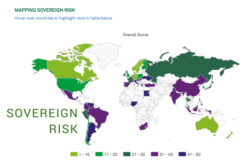 Rủi ro chủ quyền (Sovereign Risk) là gì? Nguồn gốc Rủi ro chủ quyền