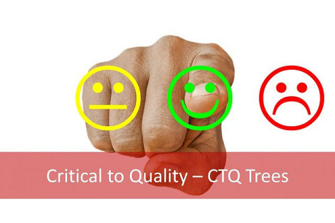 Sơ đồ cây về chất lượng (Critical to Quality Trees - CTQ Trees) là gì? Ví dụ