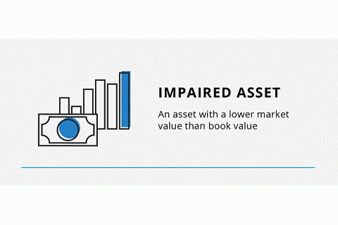 Tài sản bị giảm giá trị (Impaired Asset) là gì? Nội dung về tài sản bị giảm giá trị