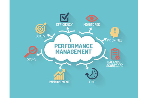 Quản lí dựa theo kết quả (Performance Management System - PMS) là gì?