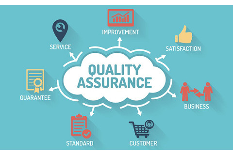 Đảm bảo chất lượng (Quality assurance - QA) là gì? Căn cứ tiến hành