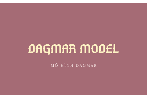 Mô hình DAGMAR (DAGMAR Model) là gì? Lưu ý về mô hình DAGMAR