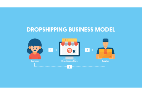 Dropshipping là gì? Ưu và nhược điểm của phương thức bán lẻ này