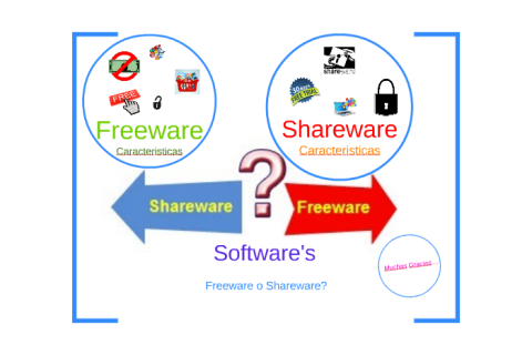 Shareware và Freeware là gì? Phân biệt hai loại phần mềm này