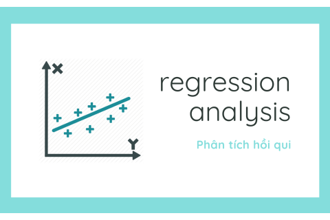 Phân tích hồi qui (Regression analysis) là gì?