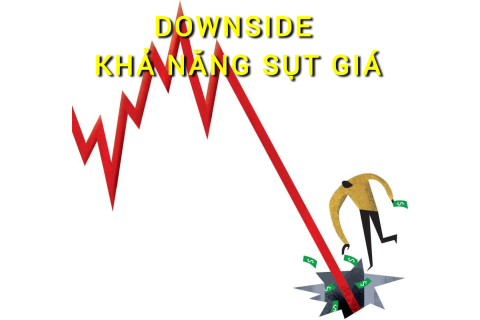 Khả năng sụt giá (Downside) là gì? Những đặc điểm cần lưu ý